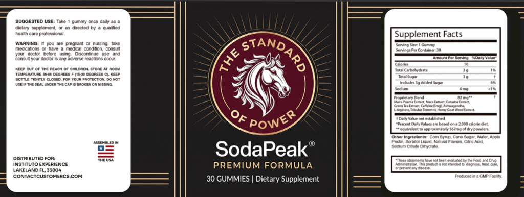 SodaPeak Supplement Facts label